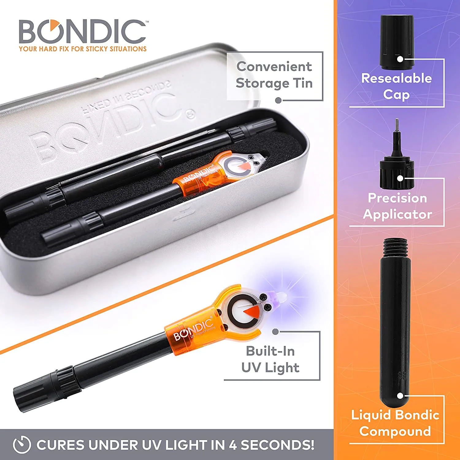 Bondic® - LED UV Liquid Plastic Welding Starter Kit  - 5 Refills Super Special